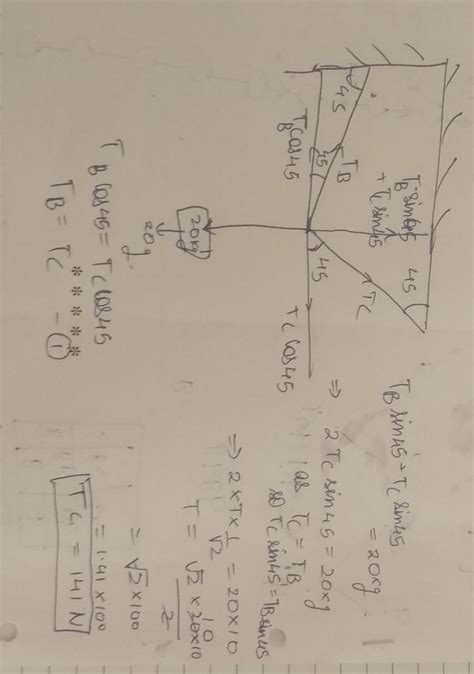 In the given figure,the tension in string C is= - Brainly.in