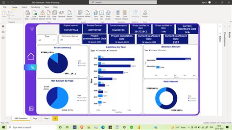 Power bi Real estate dashboard | Freelancer