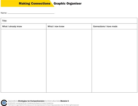Image result for Making Connections Examples