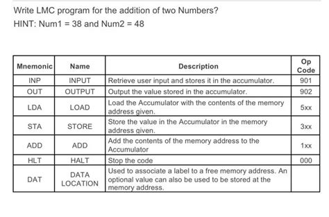 Image result for Write a C Program to Find LMC of Two Numbers