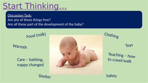 Meaning of Development 的图像结果