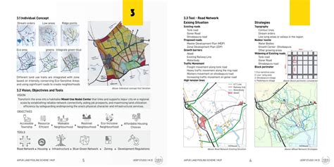 Advancing planning regime in Jaipur | CEPT - Portfolio