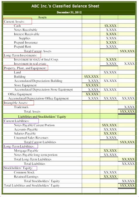 11 Classified Balance Sheet Template Excel - Excel Templates - Excel ...