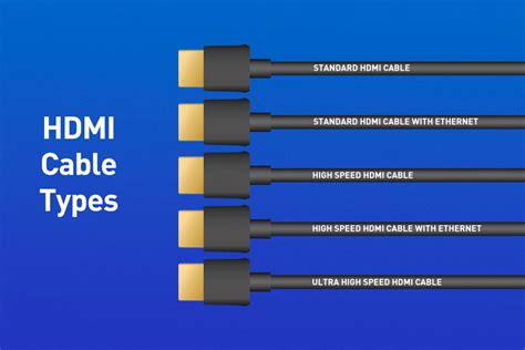 Model HDMI Cable 的图像结果