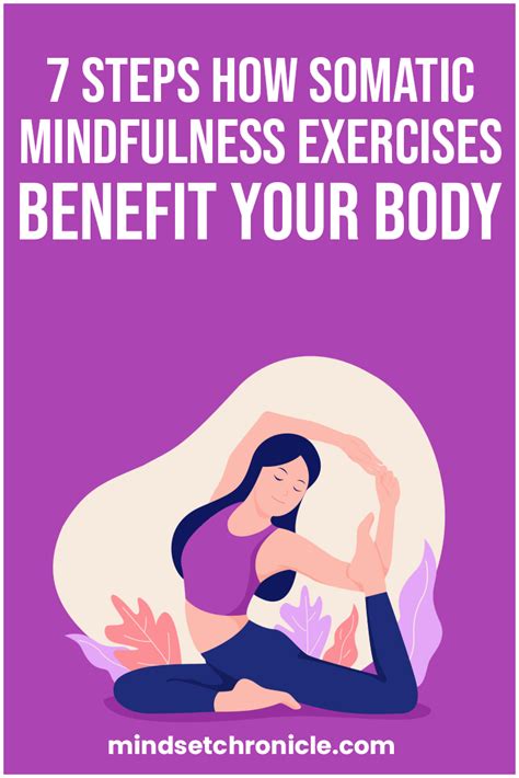 Somatic Training 的图像结果