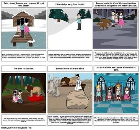 Narnia The Lion The Witch And The Wardrobe Beavers