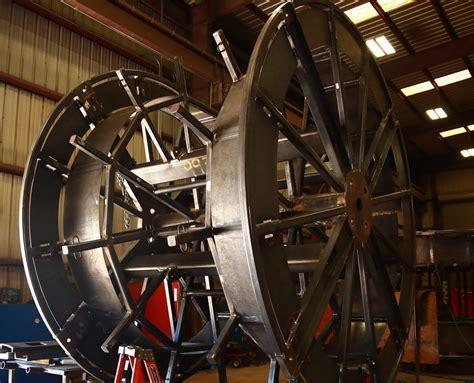 Image result for Embedded Spool