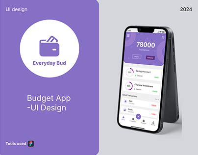 Image result for Budget App JavaScript