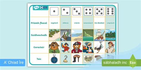 Ag innse stòiridh air spùineadairean - Cairtean-brodaidh