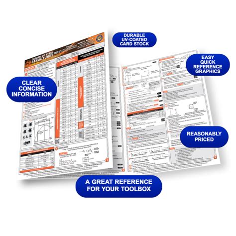 Image result for AISC Steel Manual 16th Edition