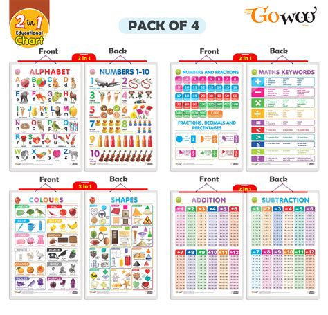 Set of 4 | 2 IN 1 ALPHABET AND NUMBER 1-10, 2 IN 1 NUMBER & FRACTIONS ...