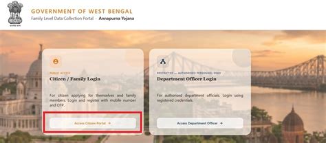West Bengal Annapurna Yojana: Benefits, Eligibility & Application ...