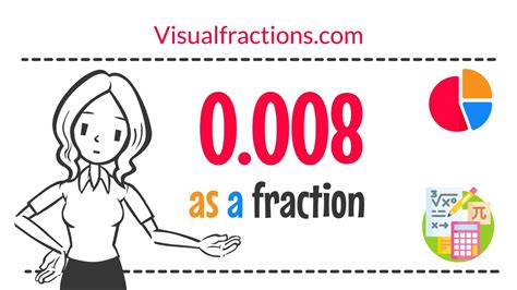 What is 0.008 as a Fraction? - YouTube