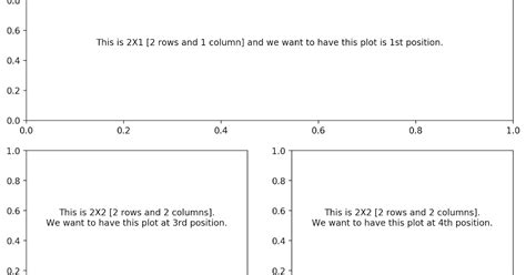 Image result for Subset Graph in Python