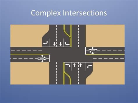 Image result for Complex Intersections Drivers Education