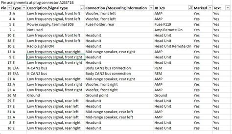 Image result for F1 Code Bank