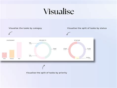 Image result for TaskTracker Sheet