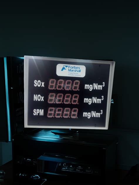 Parameter Display | Crystal