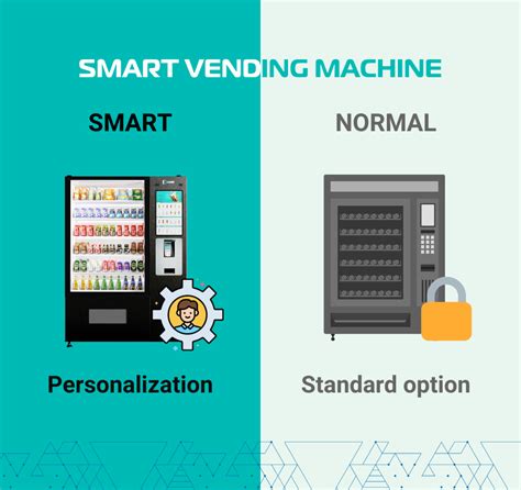 Image result for Normal Vending Machine