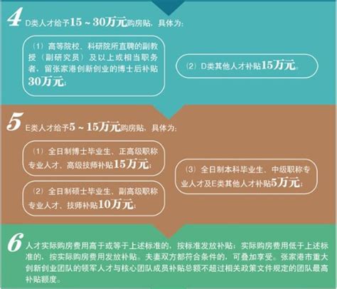 张家港人力资源和社会保障信息2020-9 - 张家港市人民政府