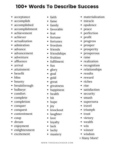 100+ Other Words For 'Success'...