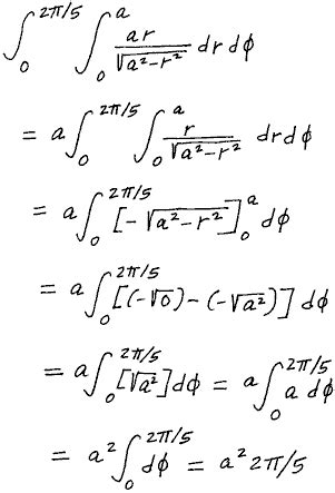Calculus Help 的图像结果