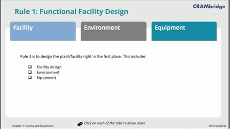 10 golden rules of GMP | CRAMbridge