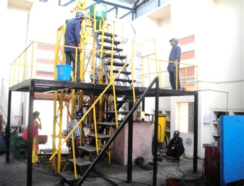 CSIR India Technology Portal