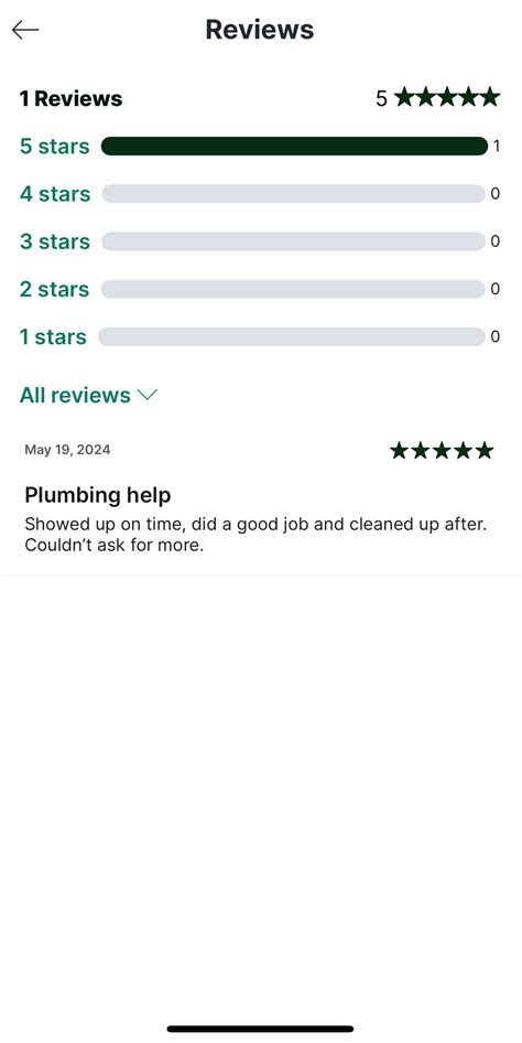 Not expecting a tip but… : r/TaskRabbit