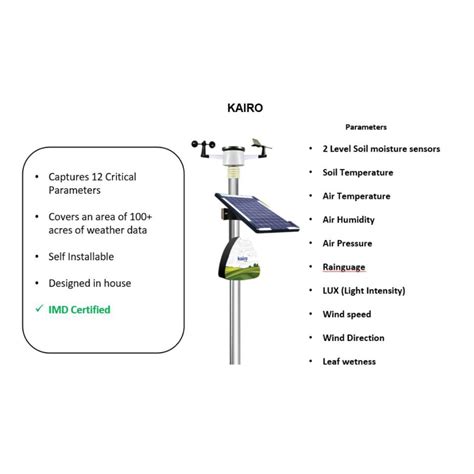 Kairo - Smart Weather Station – Real-Time Weather Intelligence for Sma ...
