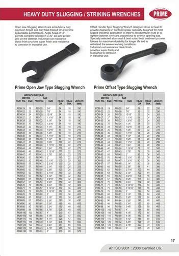 Wrenches - Open Jaw Types Slugging Wrench Trader - Wholesaler ...