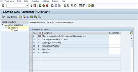 Image result for Can SQL GL Code Be Blocked From Posting
