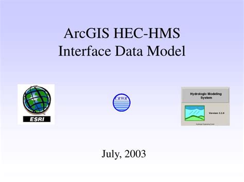 Image result for HEC-HMS Interface