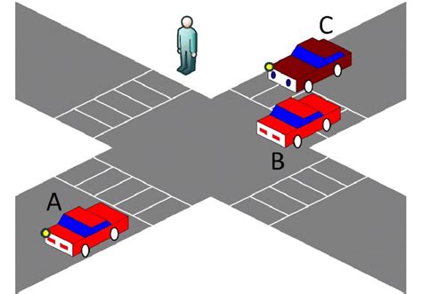 Uncontrolled T-intersection 的图像结果