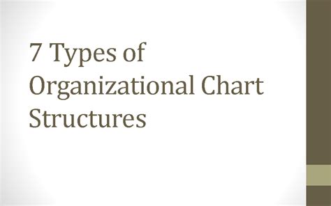 Image result for Management Structure Types
