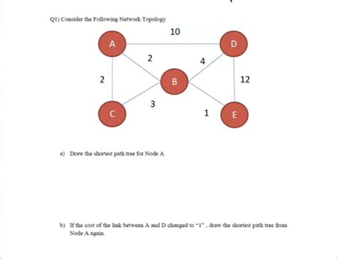 Image result for How to Solve ODE Using Integrating Factor