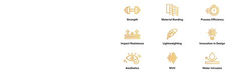 Structural Adhesives for Bonding and Assembly | 3M India