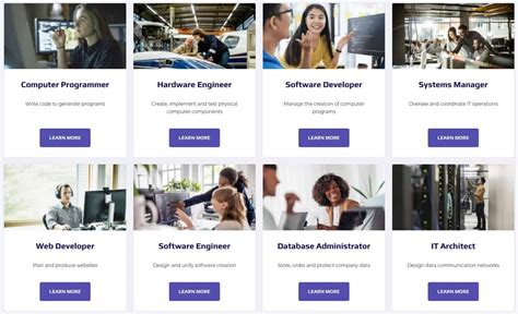 Positions in Computer Business 的图像结果