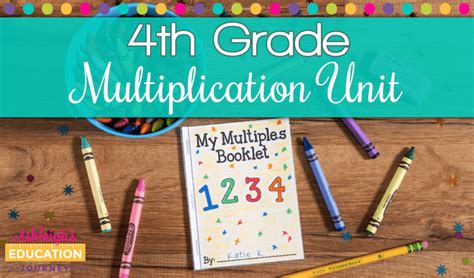 Multiplication Lesson for Grade 4 的图像结果