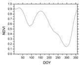 Mapping Rice Cropping Systems in Vietnam Using an NDVI-Based Time ...