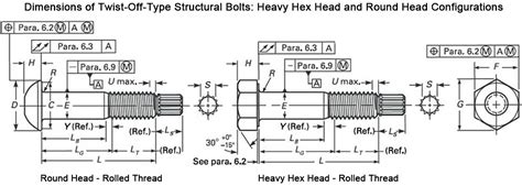 ASTM A325 Bolts Dimensions Chart, Strength, Grade A325 Structural Bolt ...