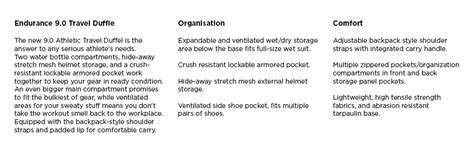 Buy OGIO Endurance 9.0 Travel & Gym Duffel Backpack, Weekender ...