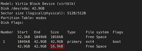 Image result for Touch Dynamic Boot Menu Linux Ata HDD 1
