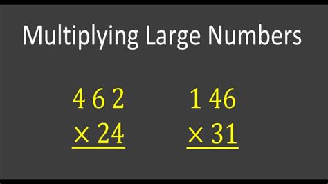 Multiplication of Large Numbers Introduction 的图像结果