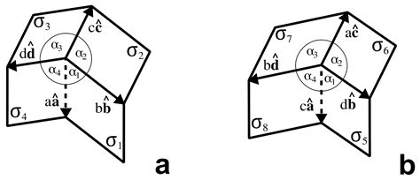 Miura-Ori Inspired Smooth Sheet Attachments for Zipper-Coupled Tubes