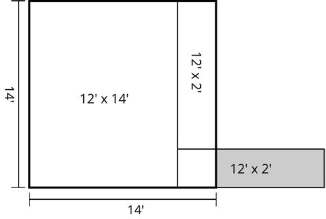 Determine Square Yards