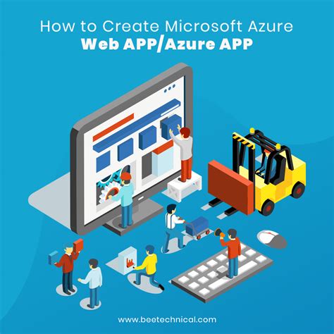 Image result for Web App Microsoft Azure