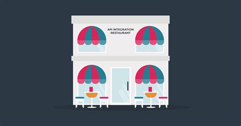 Image result for What Is API Integration