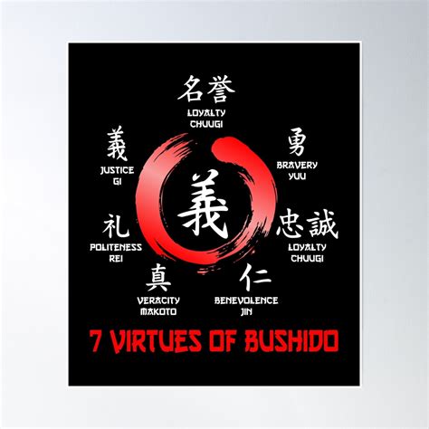 "7 Virtues of Bushido" Poster by nando270 | Bushido, Poster, Virtue