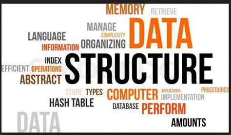 Best Data Structure and Algorithm Course 的图像结果